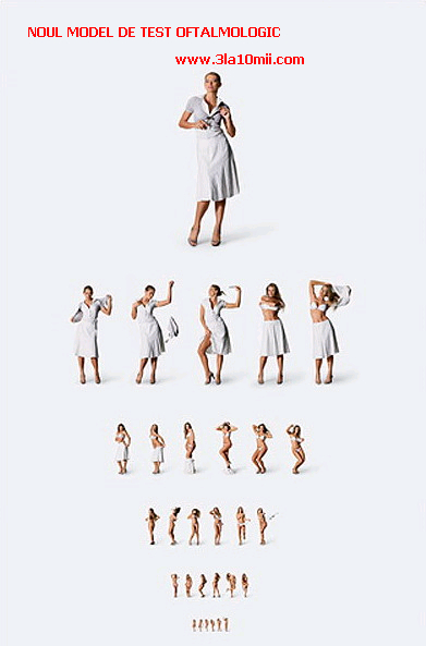 Noul model de test oftalmologic